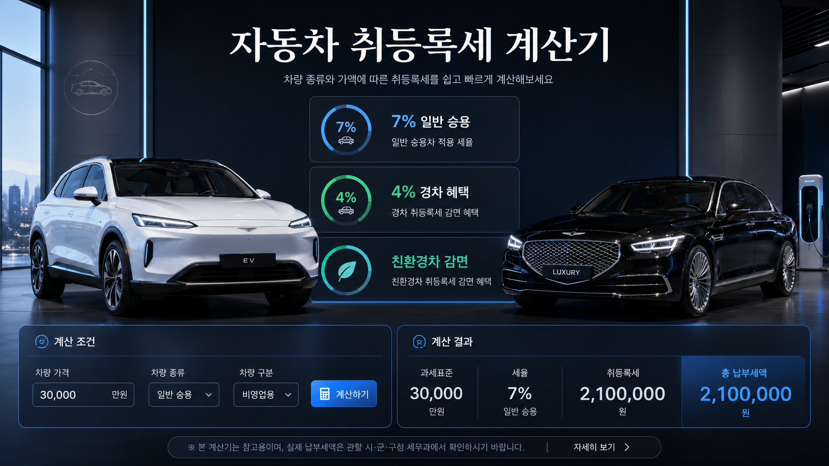 자동차 취등록세 계산
