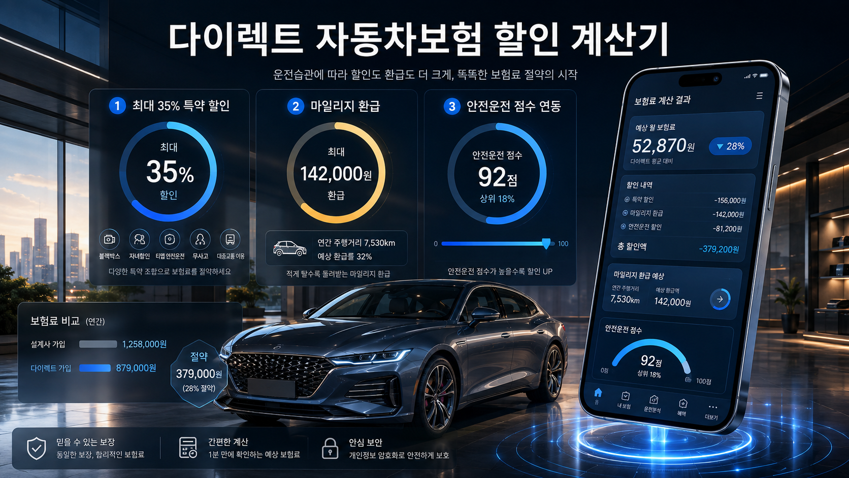 다이렉트자동차보험